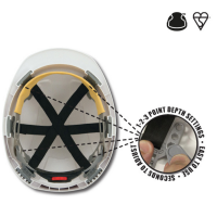 Casque evolite jsp 1