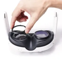 Comment adapter un casque a realite virtuelle a la vue