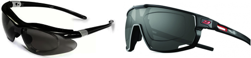 Lunettes de cyclisme a la vue