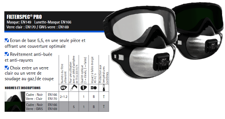 Lunette-masque filtre poussière FFP3 intégré Anti-buée JSP FILTERSPEC