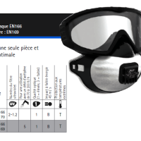 Masque filterspec pro