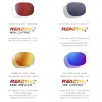 Verres photochromique reactiv